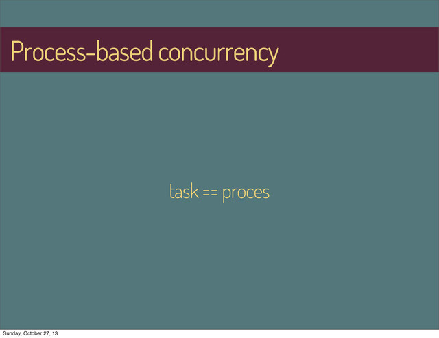 Process-based concurrency
task == proces
Sunday, October 27, 13
