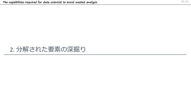 The capabilities required for data scientist to avoid wasted analysis 11 / 35
2. 分解された要素の深掘り
