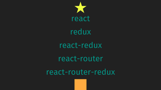 react-redux
redux
react
react-router
react-router-redux
