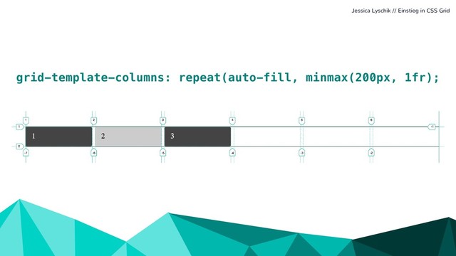 grid-template-columns: repeat(auto-fill, minmax(200px, 1fr);
Jessica Lyschik // Einstieg in CSS Grid
