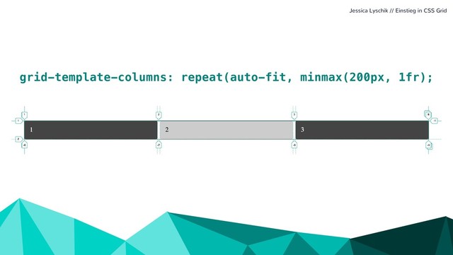 grid-template-columns: repeat(auto-fit, minmax(200px, 1fr);
Jessica Lyschik // Einstieg in CSS Grid
