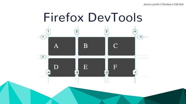 Jessica Lyschik // Einstieg in CSS Grid
Firefox DevTools
