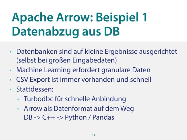 Apache Arrow: Beispiel 1
Datenabzug aus DB
14
• Datenbanken sind auf kleine Ergebnisse ausgerichtet 
(selbst bei großen Eingabedaten)
• Machine Learning erfordert granulare Daten
• CSV Export ist immer vorhanden und schnell
• Stattdessen:
• Turbodbc für schnelle Anbindung
• Arrow als Datenformat auf dem Weg 
DB -> C++ -> Python / Pandas
