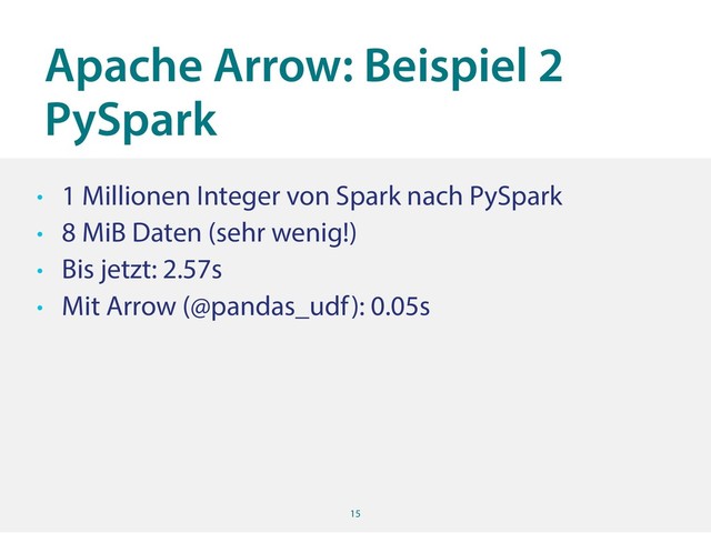 Apache Arrow: Beispiel 2
PySpark
15
• 1 Millionen Integer von Spark nach PySpark
• 8 MiB Daten (sehr wenig!)
• Bis jetzt: 2.57s
• Mit Arrow (@pandas_udf): 0.05s

