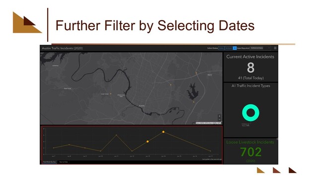 Further Filter by Selecting Dates
