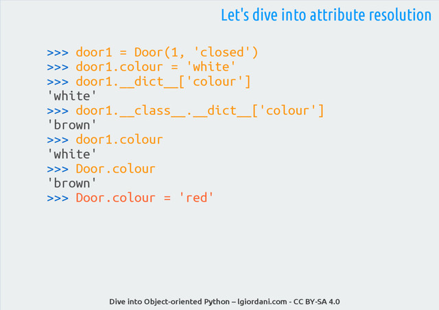 Dive into Object-oriented Python – lgiordani.com - CC BY-SA 4.0
Let's dive into attribute resolution
>>> door1 = Door(1, 'closed')
>>> door1.colour = 'white'
>>> door1.__dict__['colour']
'white'
>>> door1.__class__.__dict__['colour']
'brown'
>>> door1.colour
'white'
>>> Door.colour
'brown'
>>> Door.colour = 'red'
