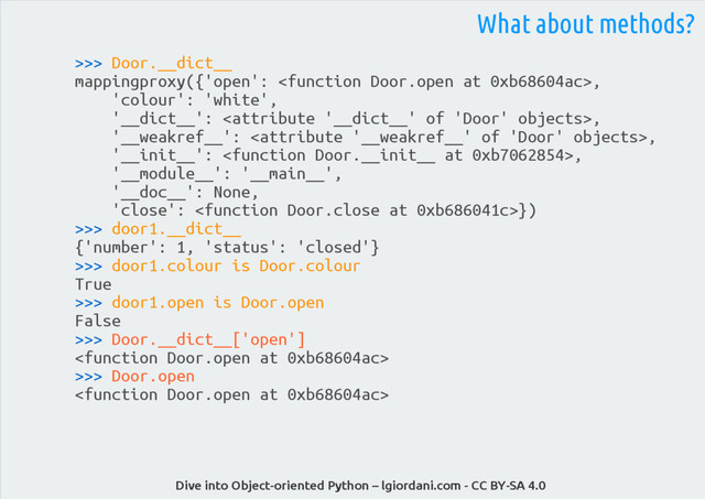 Dive into Object-oriented Python – lgiordani.com - CC BY-SA 4.0
>>> Door.__dict__
mappingproxy({'open': ,
'colour': 'white',
'__dict__': ,
'__weakref__': ,
'__init__': ,
'__module__': '__main__',
'__doc__': None,
'close': })
>>> door1.__dict__
{'number': 1, 'status': 'closed'}
>>> door1.colour is Door.colour
True
>>> door1.open is Door.open
False
>>> Door.__dict__['open']

>>> Door.open

What about methods?
