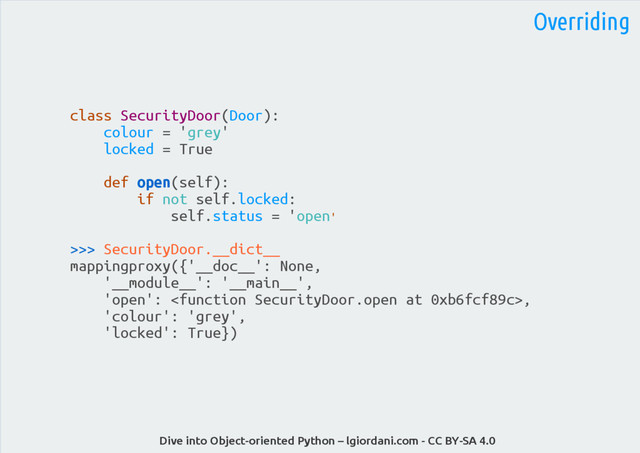 Dive into Object-oriented Python – lgiordani.com - CC BY-SA 4.0
Overriding
class SecurityDoor(Door):
colour = 'grey'
locked = True
def open(self):
if not self.locked:
self.status = 'open'
>>> SecurityDoor.__dict__
mappingproxy({'__doc__': None,
'__module__': '__main__',
'open': ,
'colour': 'grey',
'locked': True})
