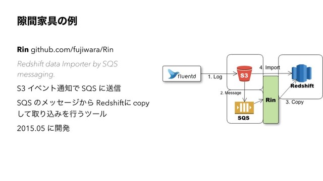 伱ؒՈ۩ͷྫ
Rin github.com/fujiwara/Rin
Redshift data Importer by SQS
messaging.
S3 Πϕϯτ௨஌Ͱ SQS ʹૹ৴
SQS ͷϝοηʔδ͔Β Redshiftʹ copy
ͯ͠औΓࠐΈΛߦ͏πʔϧ
2015.05 ʹ։ൃ
