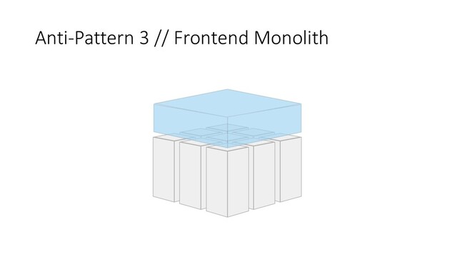 Anti-Pattern 3 // Frontend Monolith
