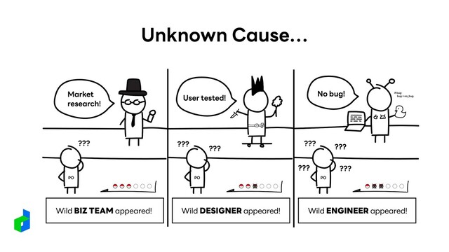 Unknown Cause…
