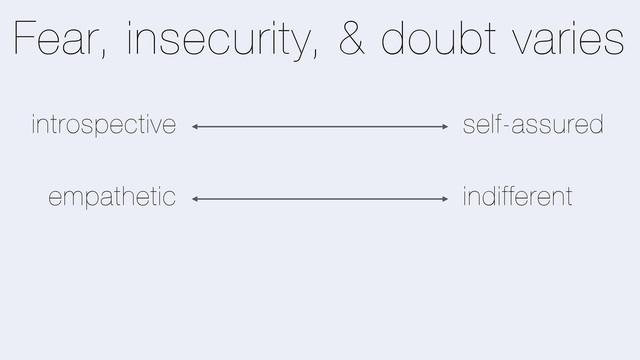 Fear, insecurity, & doubt varies
introspective
empathetic indifferent
self-assured
