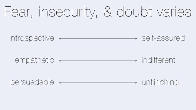 Fear, insecurity, & doubt varies
introspective
persuadable unflinching
empathetic indifferent
self-assured
