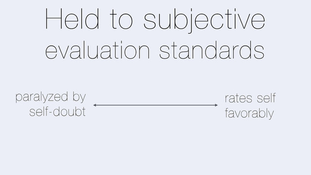 Held to subjective
evaluation standards
paralyzed by
self-doubt
rates self
favorably
