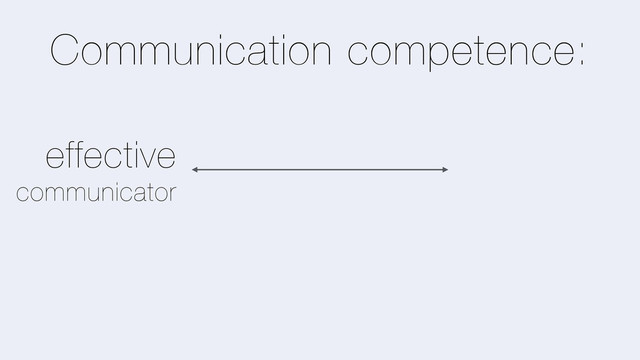 Communication competence:
effective
communicator
