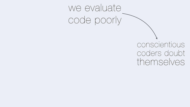 we evaluate
code poorly
conscientious
coders doubt
themselves
