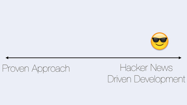 Proven Approach Hacker News
Driven Development
@
