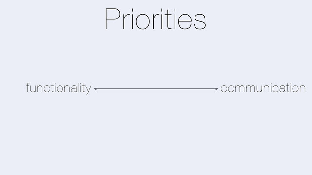 Priorities
functionality communication
