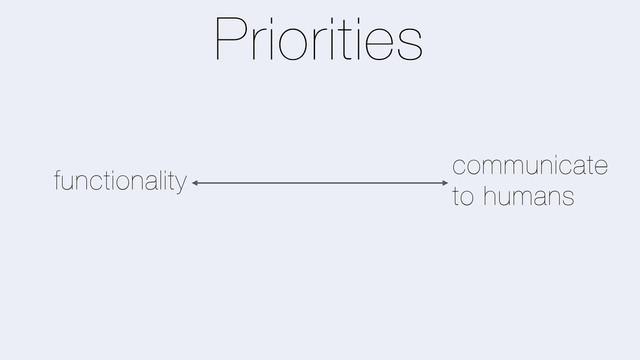 Priorities
functionality
communicate
to humans
