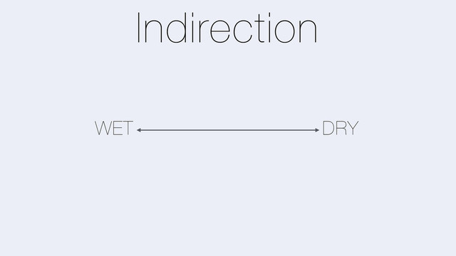 WET DRY
Indirection
