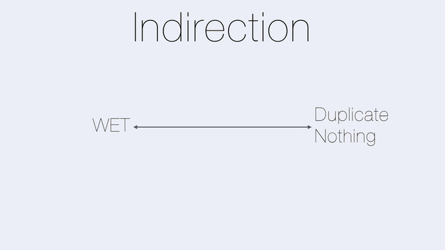 WET
Duplicate
Nothing
Indirection
