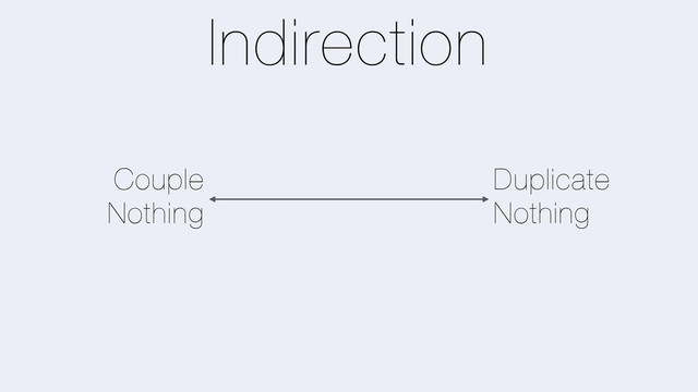 Couple
Nothing
Duplicate
Nothing
Indirection
