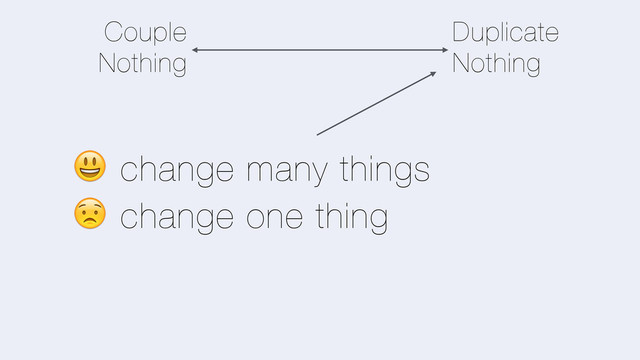 Couple
Nothing
Duplicate
Nothing
E change many things
L change one thing
