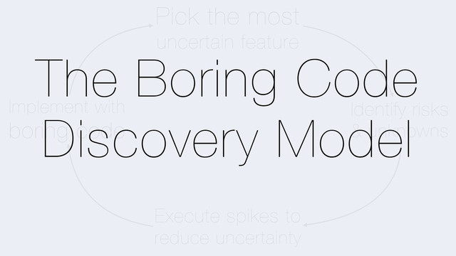 Pick the most
uncertain feature
Identify risks
& unknowns
Execute spikes to
reduce uncertainty
Implement with
boring code
The Boring Code
Discovery Model

