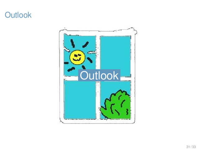 Outlook
Outlook
31 / 33
