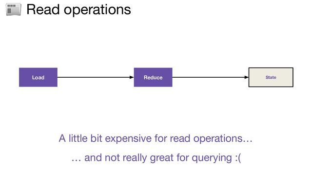 📰 Read operations
Load Reduce State
A little bit expensive for read operations…
… and not really great for querying :(
