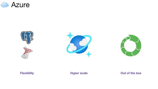 ☁ Azure
Flexibility Hyper scale Out of the box
