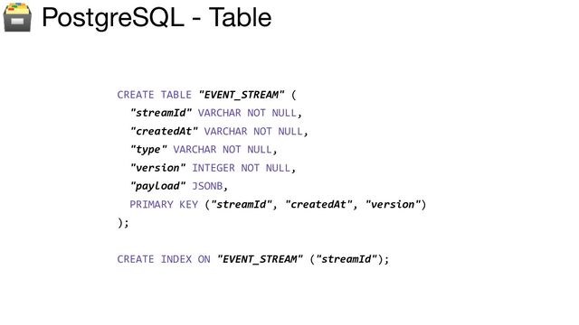 🗃 PostgreSQL - Table
CREATE TABLE "EVENT_STREAM" (
"streamId" VARCHAR NOT NULL,
"createdAt" VARCHAR NOT NULL,
"type" VARCHAR NOT NULL,
"version" INTEGER NOT NULL,
"payload" JSONB,
PRIMARY KEY ("streamId", "createdAt", "version")
);
CREATE INDEX ON "EVENT_STREAM" ("streamId");
