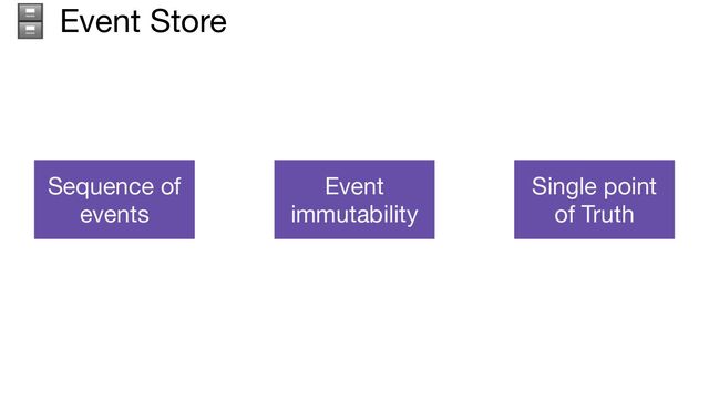 🗄 Event Store
Sequence of
events
Event
immutability
Single point
of Truth
