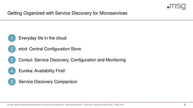 Getting Organized with Service Discovery for Microservices
© msg | Getting Organized with Service Discovery for Microservices | Alexander Schwartz | Continuous Lifecycle London 2016 | 4 May 2016 2
Everyday life in the cloud
1
etcd: Central Configuration Store
2
Consul: Service Discovery, Configuration and Monitoring
3
Eureka: Availability First!
4
Service Discovery Comparison
5
