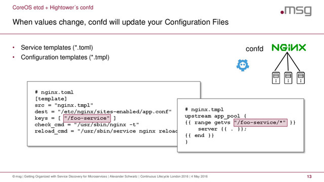 CoreOS etcd + Hightower´s confd
When values change, confd will update your Configuration Files
© msg | Getting Organized with Service Discovery for Microservices | Alexander Schwartz | Continuous Lifecycle London 2016 | 4 May 2016 13
• Service templates (*.toml)
• Configuration templates (*.tmpl)
# nginx.toml
[template]
src = "nginx.tmpl"
dest = "/etc/nginx/sites-enabled/app.conf"
keys = [ "/foo-service" ]
check_cmd = "/usr/sbin/nginx -t"
reload_cmd = "/usr/sbin/service nginx reload"
# nginx.tmpl
upstream app_pool {
{{ range getvs "/foo-service/*" }}
server {{ . }};
{{ end }}
}
confd
