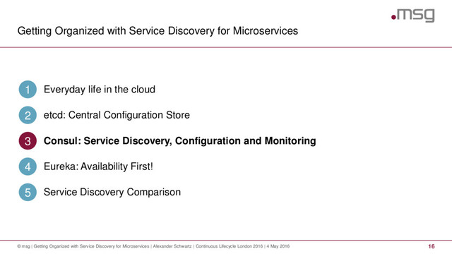 Getting Organized with Service Discovery for Microservices
16
© msg | Getting Organized with Service Discovery for Microservices | Alexander Schwartz | Continuous Lifecycle London 2016 | 4 May 2016
Everyday life in the cloud
1
etcd: Central Configuration Store
2
Consul: Service Discovery, Configuration and Monitoring
3
Eureka: Availability First!
4
Service Discovery Comparison
5
