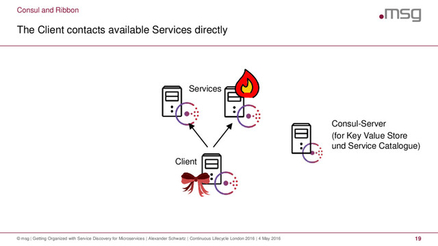 Consul and Ribbon
The Client contacts available Services directly
© msg | Getting Organized with Service Discovery for Microservices | Alexander Schwartz | Continuous Lifecycle London 2016 | 4 May 2016 19
Consul-Server
(for Key Value Store
und Service Catalogue)
Services
Client

