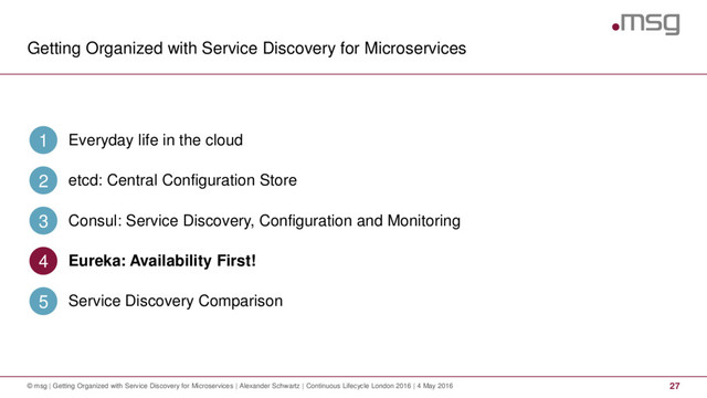 Getting Organized with Service Discovery for Microservices
27
© msg | Getting Organized with Service Discovery for Microservices | Alexander Schwartz | Continuous Lifecycle London 2016 | 4 May 2016
Everyday life in the cloud
1
etcd: Central Configuration Store
2
Consul: Service Discovery, Configuration and Monitoring
3
Eureka: Availability First!
4
Service Discovery Comparison
5
