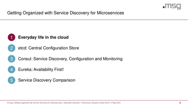 Getting Organized with Service Discovery for Microservices
© msg | Getting Organized with Service Discovery for Microservices | Alexander Schwartz | Continuous Lifecycle London 2016 | 4 May 2016 5
Everyday life in the cloud
1
etcd: Central Configuration Store
2
Consul: Service Discovery, Configuration and Monitoring
3
Eureka: Availability First!
4
Service Discovery Comparison
5
