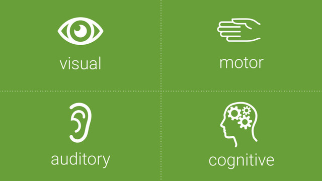 visual
auditory cognitive
motor
