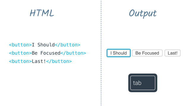 Be Focused
I Should Last!
I Should 
Be Focused 
Last!
HTML Output
tab
