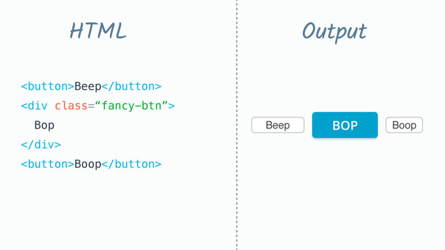 Beep Boop
Beep 
<div class="“fancy-btn”">
Bop
</div> 
Boop
HTML Output
BOP
