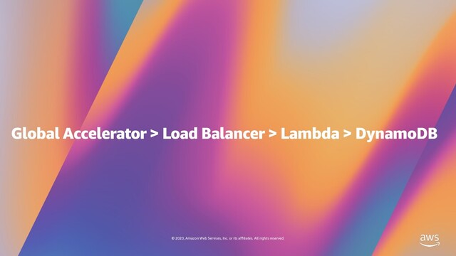 © 2020, Amazon Web Services, Inc. or its affiliates. All rights reserved.
Global Accelerator > Load Balancer > Lambda > DynamoDB
