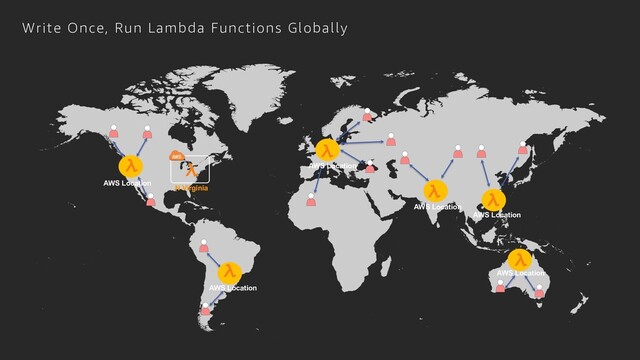 Write Once, Run Lambda Functions Globally
N Virginia
AWS Location
AWS Location
AWS Location
AWS Location
AWS Location
AWS Location
