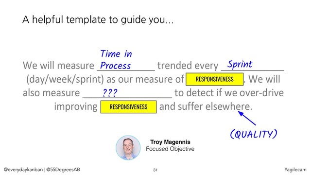 @everydaykanban | @55DegreesAB 31 #agilecam
A helpful template to guide you...
Troy Magennis
Focused Objective
