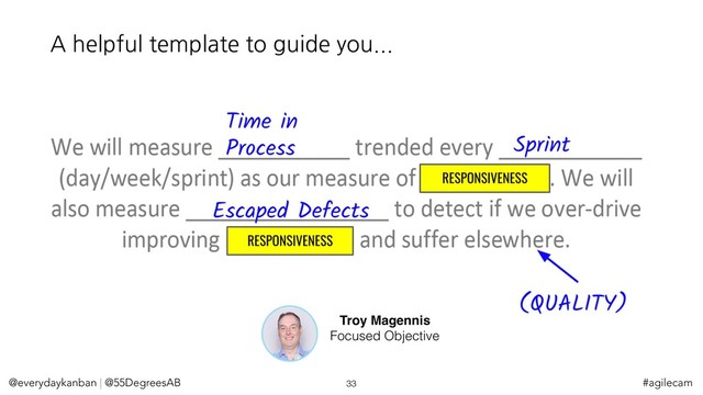 @everydaykanban | @55DegreesAB 33 #agilecam
A helpful template to guide you...
Troy Magennis
Focused Objective
