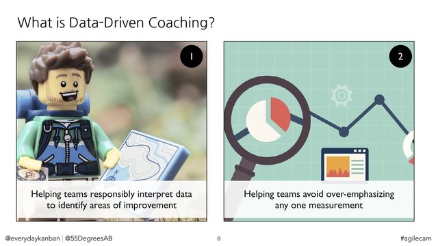 @everydaykanban | @55DegreesAB 8
What is Data-Driven Coaching?
#agilecam
Helping teams responsibly interpret data
to identify areas of improvement
Helping teams avoid over-emphasizing
any one measurement
1 2
