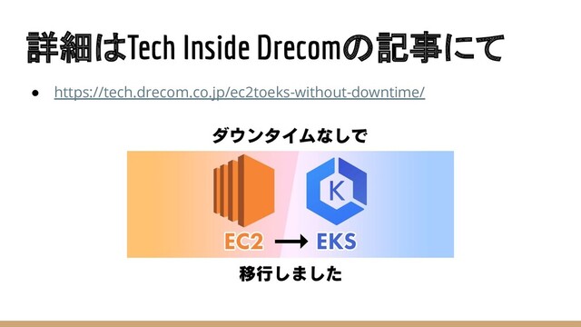 ● https://tech.drecom.co.jp/ec2toeks-without-downtime/
詳細はTech Inside Drecomの記事にて
