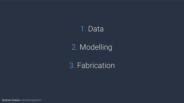 Andrew Godwin / @andrewgodwin
1. Data
2. Modelling
3. Fabrication
