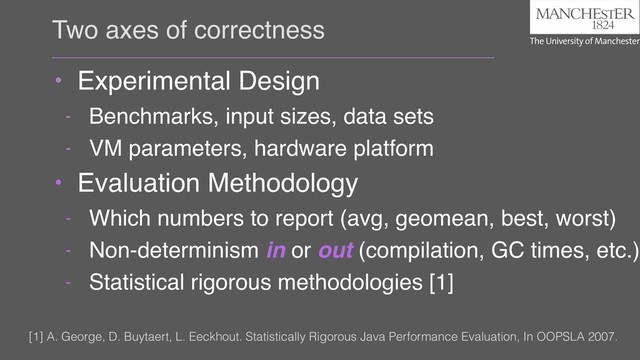Two axes of correctness
• Experimental Design
- Benchmarks, input sizes, data sets
- VM parameters, hardware platform
• Evaluation Methodology
- Which numbers to report (avg, geomean, best, worst)
- Non-determinism in or out (compilation, GC times, etc.)
- Statistical rigorous methodologies [1]
[1] A. George, D. Buytaert, L. Eeckhout. Statistically Rigorous Java Performance Evaluation, In OOPSLA 2007.
